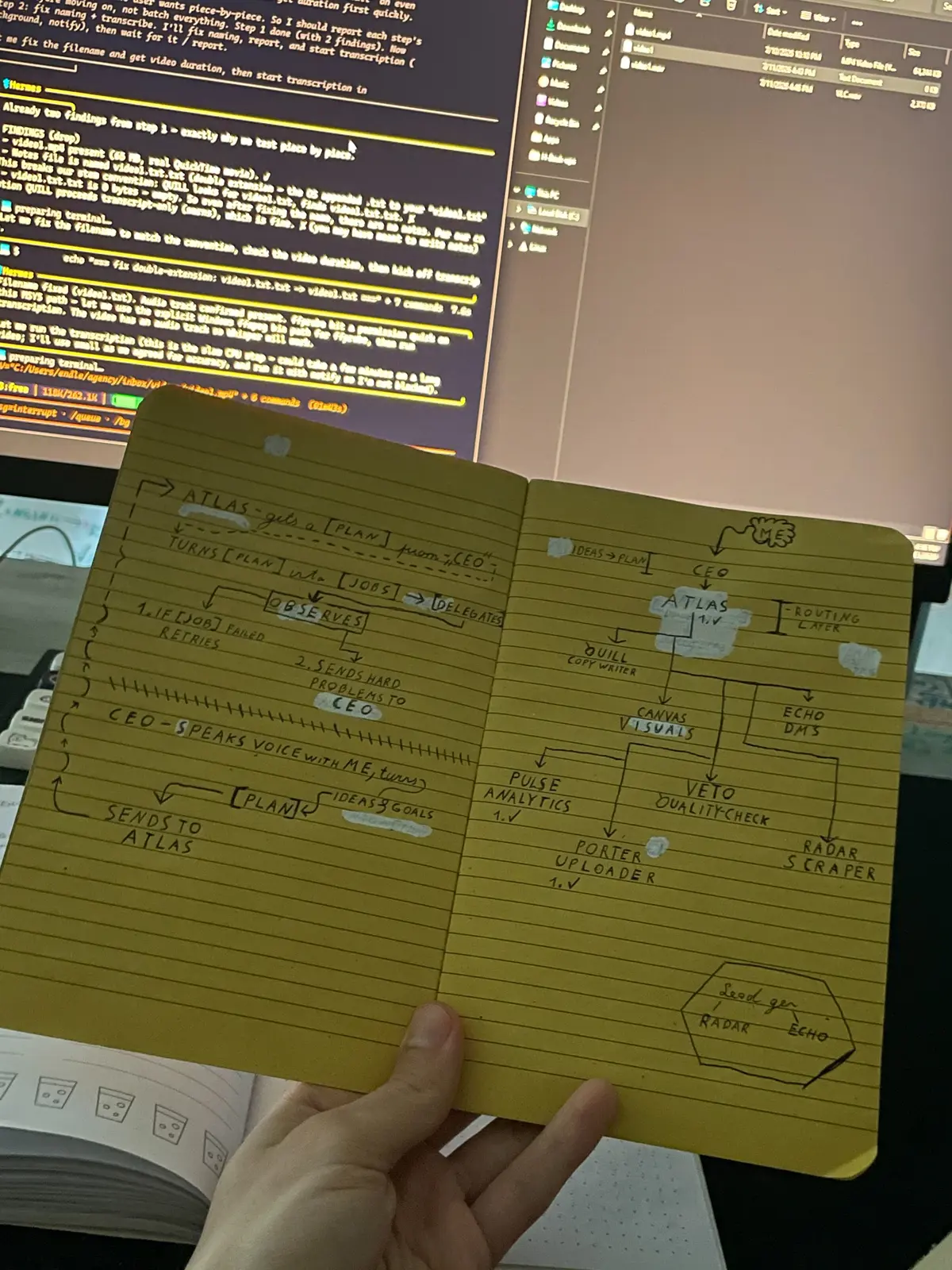 Hermes system — my own workspace and service examples — image 2