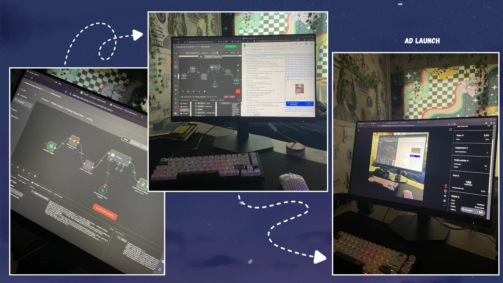 n8n Automation