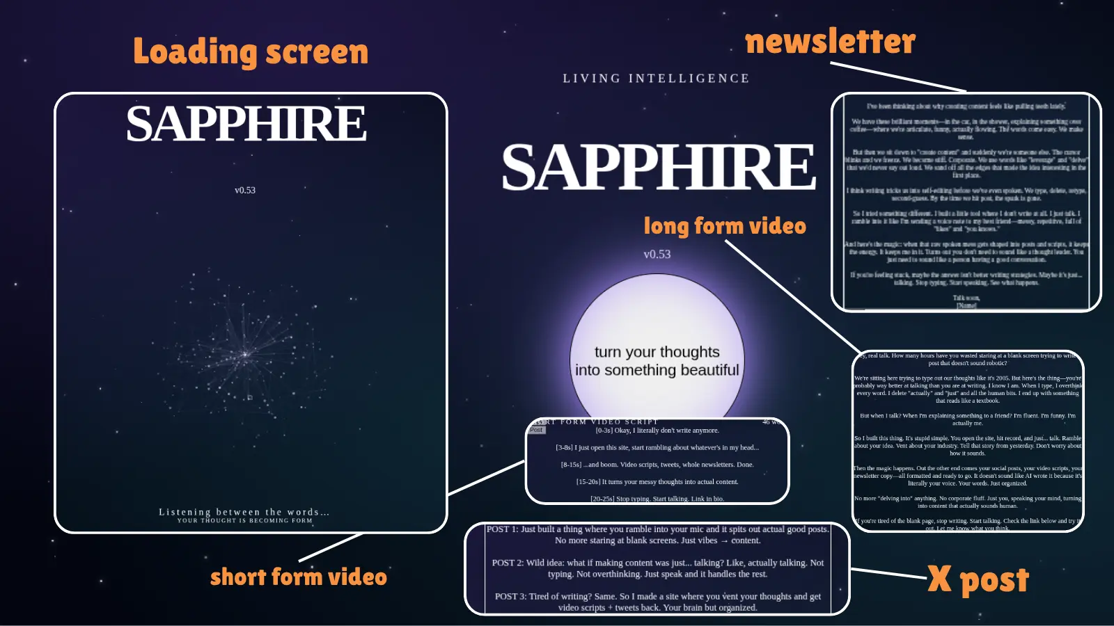 Project Sapphire